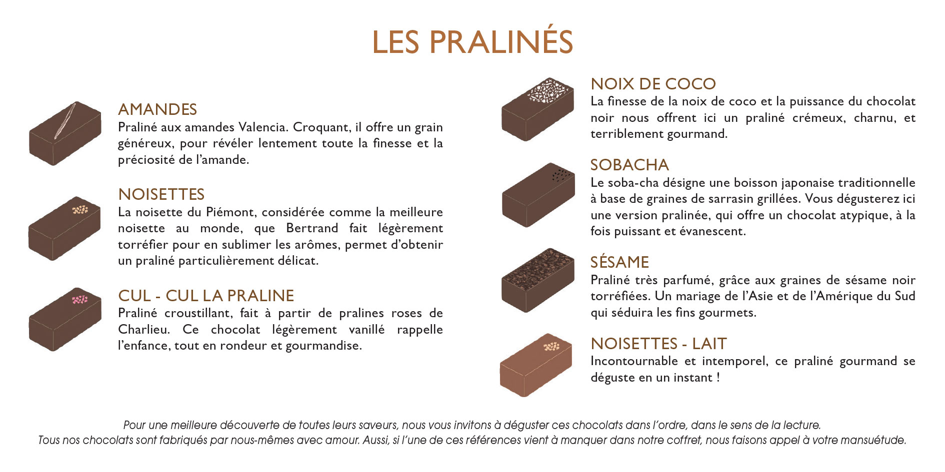 Flyer coffret pralinés