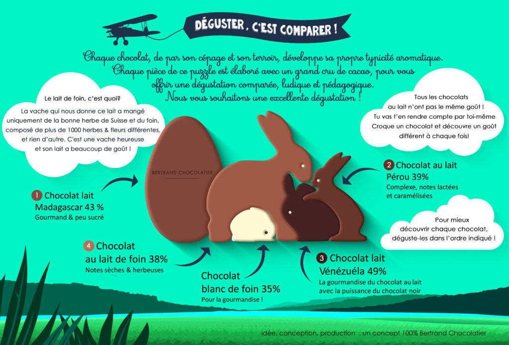 LAPINS VERSO 3